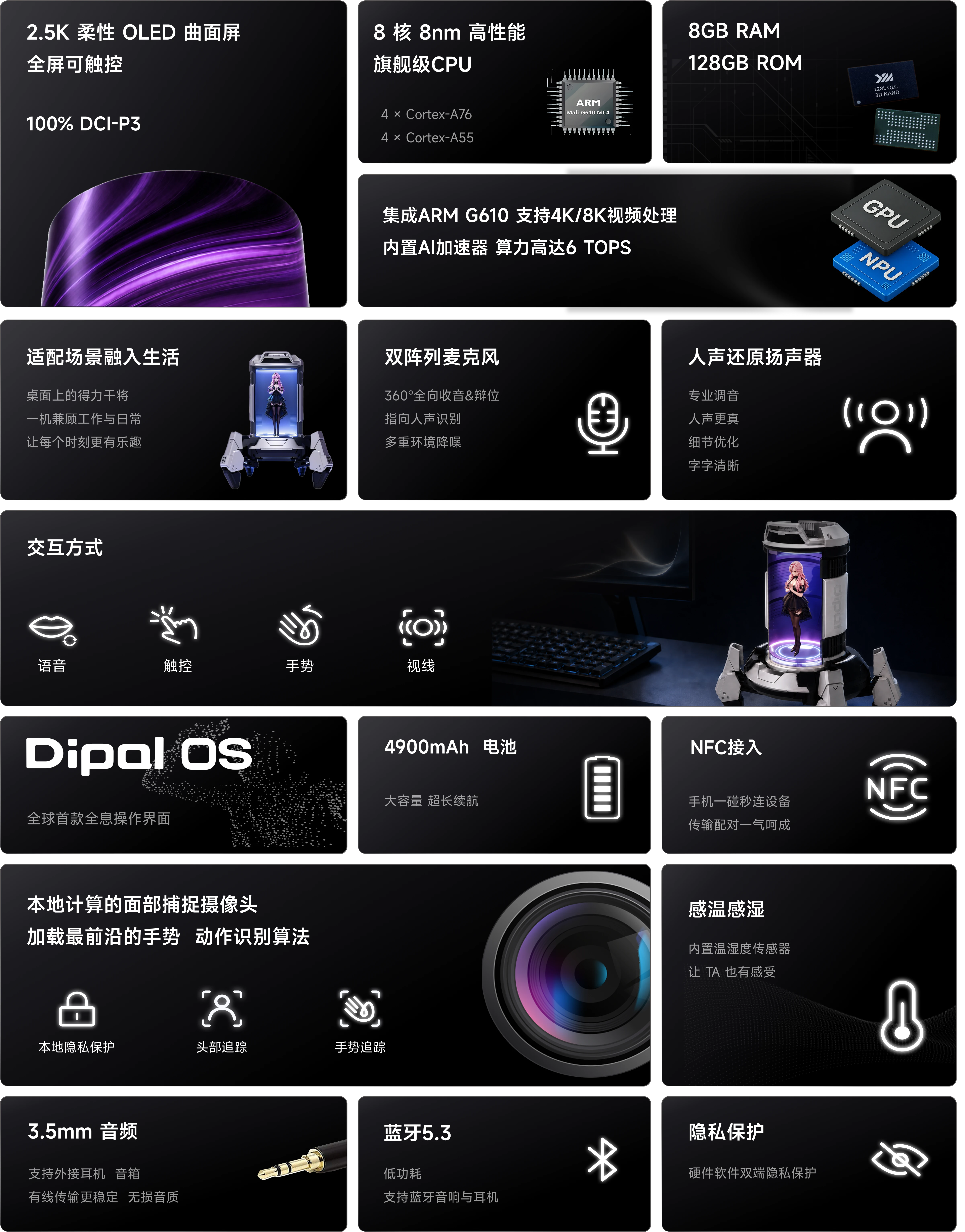 详细参数表